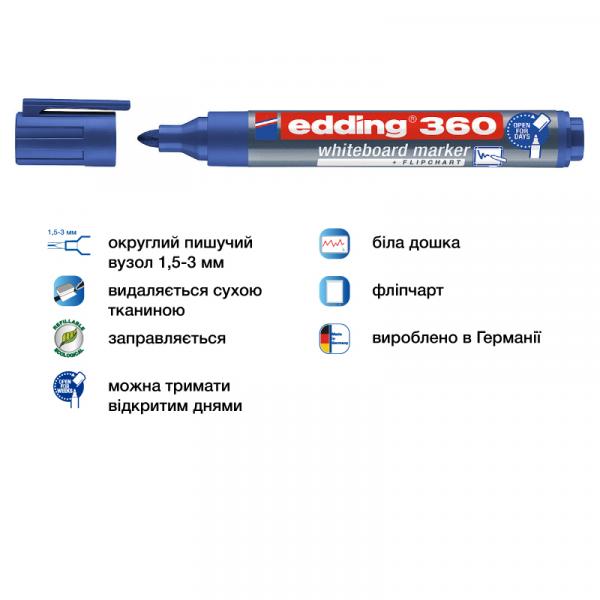 Маркер Board e-360 1,5-3 мм круглий синій