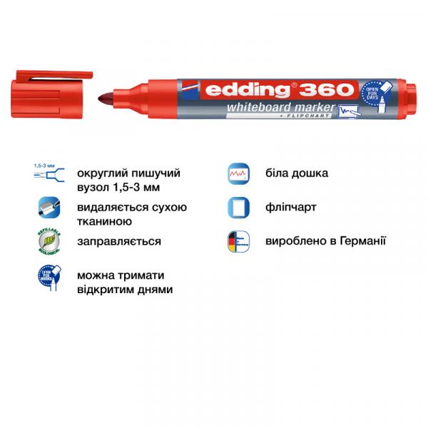 Маркер Board e-360 1,5-3 мм круглий червоний