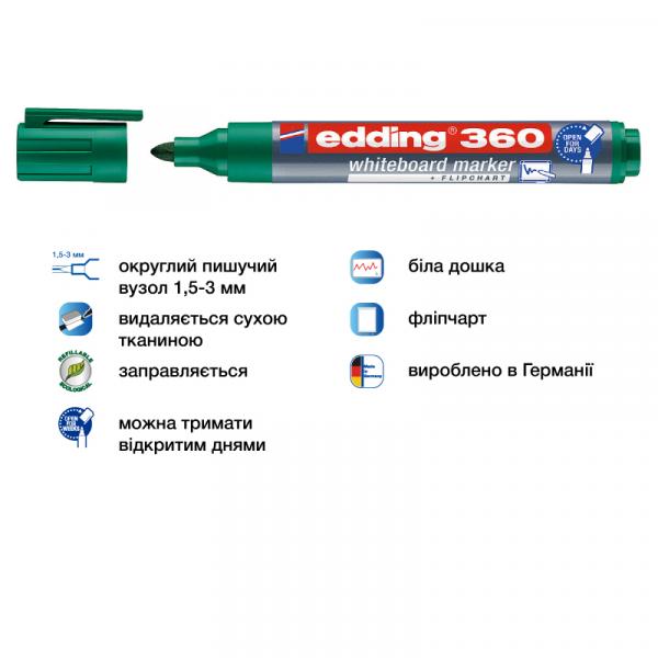 Маркер Board e-360 1,5-3 мм круглий зелений