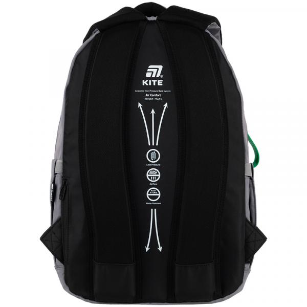 Рюкзак Kite Education teens 2597L RM