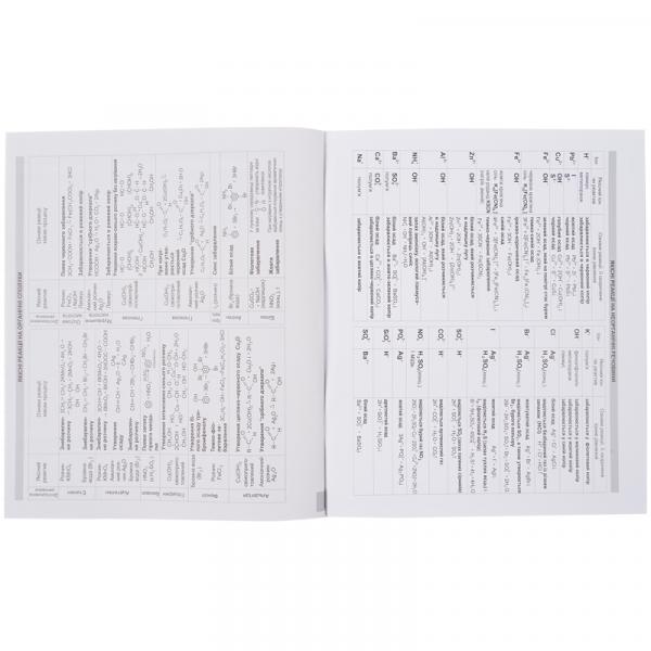 Зошит предметн. 48 арк., кл., софт т.гібр.л, Cat, хімія
