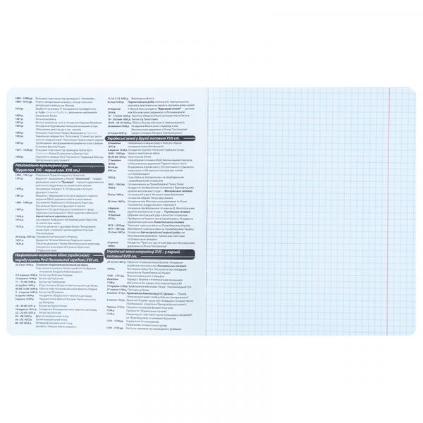 Зошит предметн. 48 арк., кл., фольга+УФ, HP, історія