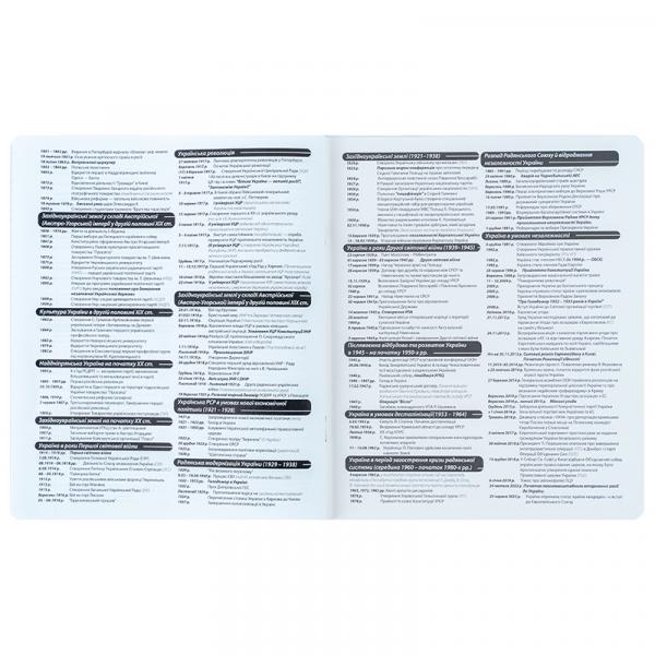 Зошит предметн. 48 арк., кл., фольга+УФ, HP, історія