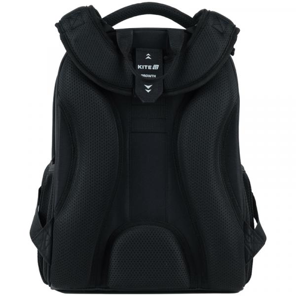 Рюкзак Kite Education каркасний 531 BC