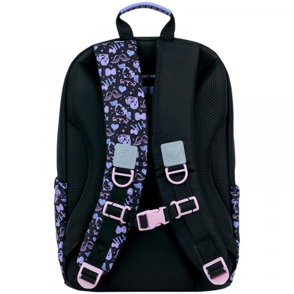 Рюкзак Kite Education 585 HK