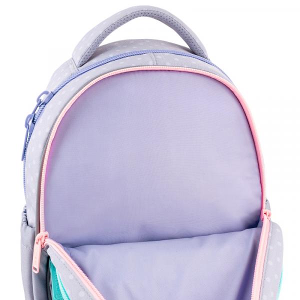 Рюкзак Kite Education 724 SP