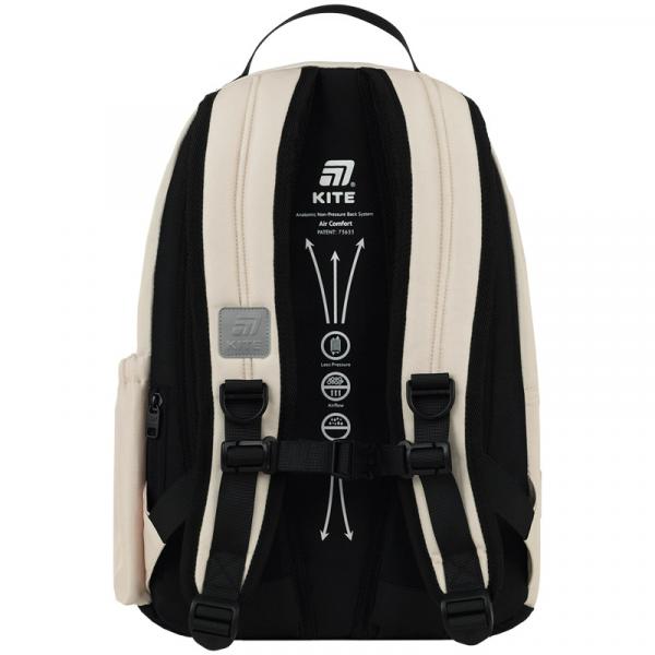 Рюкзак Kite Education teens 949M ML