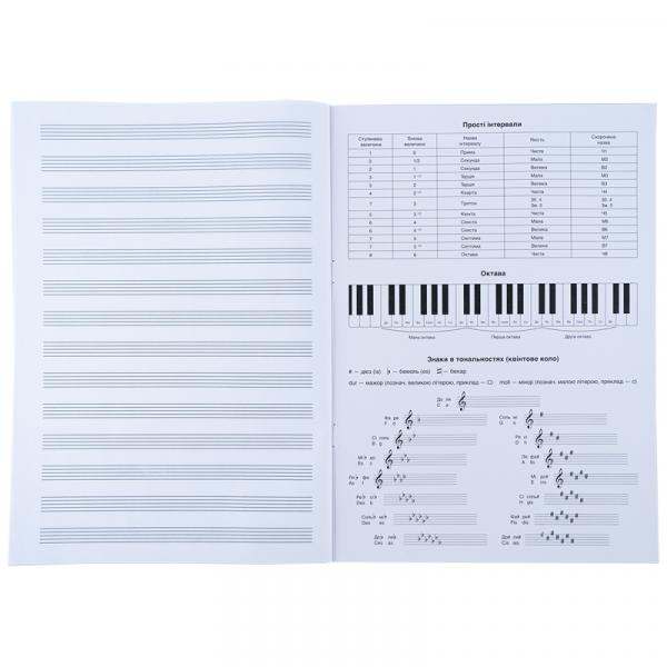 Зошит для нот А4, 20 л, Rock&Loud