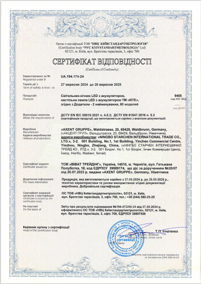 Сертифікат відповідності світильники