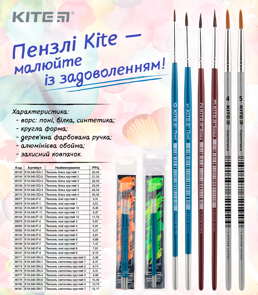 Пензлі для малювання Kite, укр., РРЦ